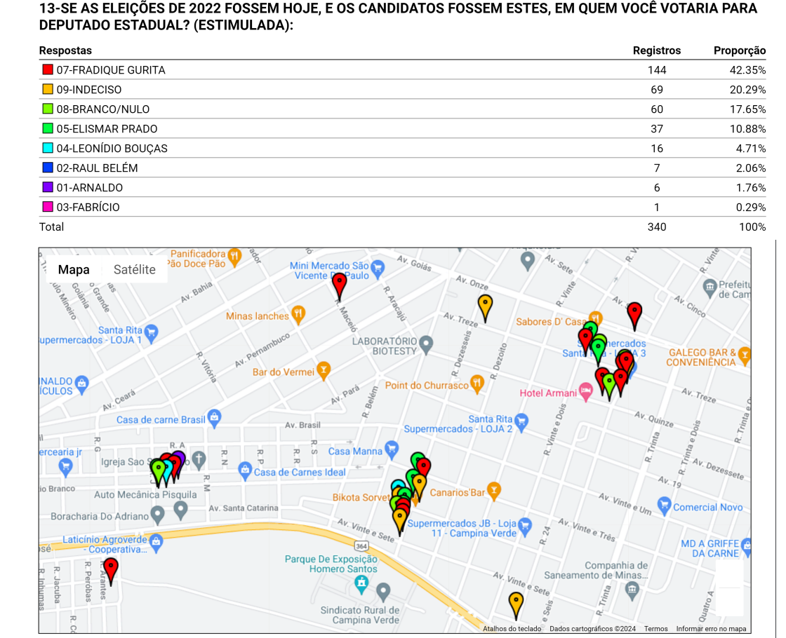 Detalhe com mapas