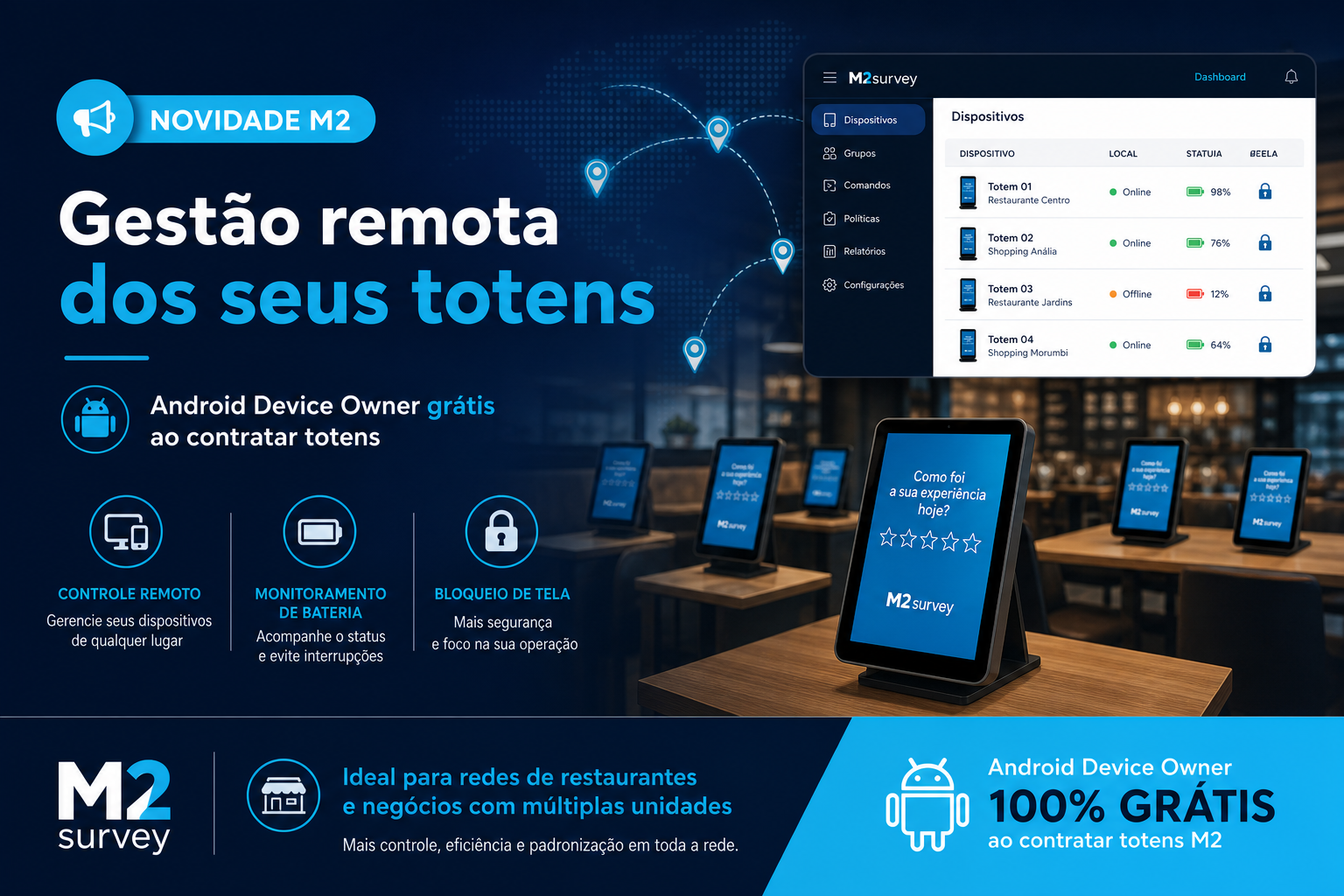 Android Device Owner gestão remota totens M2