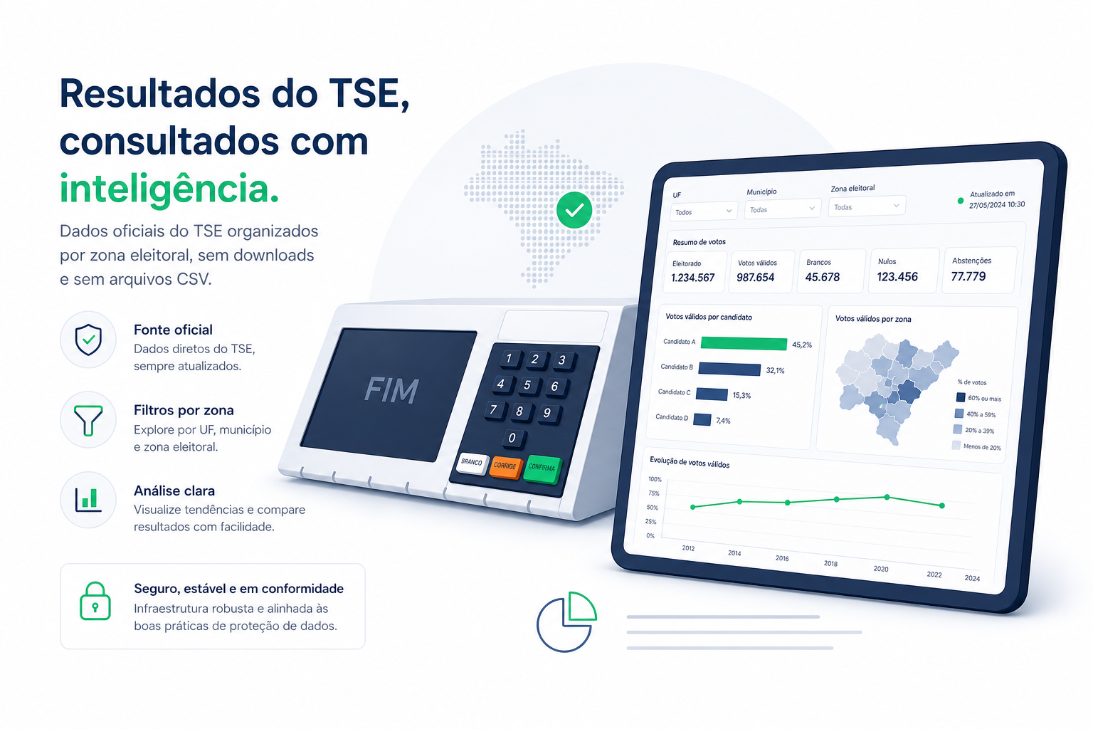 Pesquisa eleitoral × urna: como validar o resultado no município